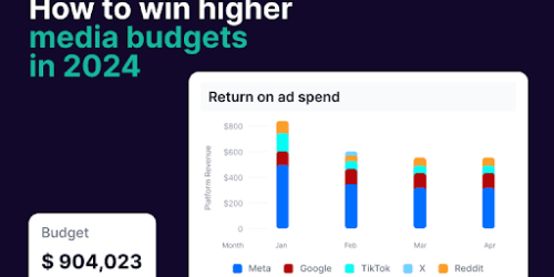 How-to-Win-Higher-Media-Budgets