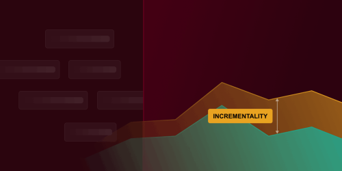 Measure-Drives-Growth-