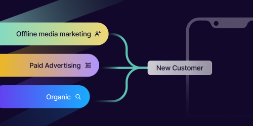 The-Million-Dollar-Question_-How-Can-Mobile-Apps-Acquire-Customers-Cost-Effectively_