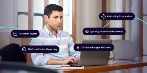 Top-Measurement-Mistakes-Most-Marketers-Make-3b490bcaec-1