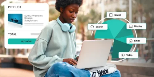 amazon-attribution-guide