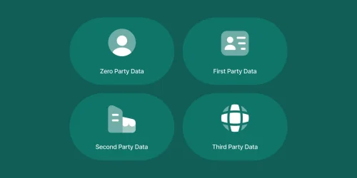 how_zero_first_second_and_third_party_data_shape_marketing