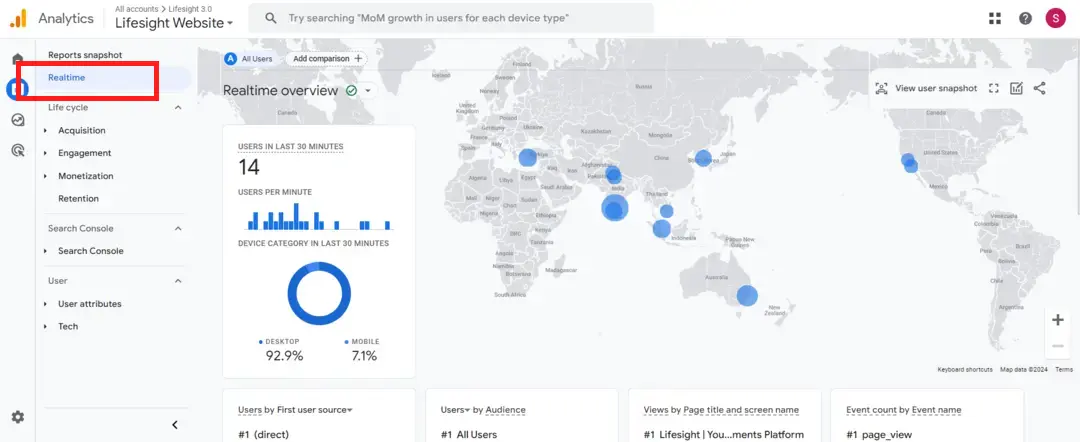 google analytics realtime reports - Lifesight