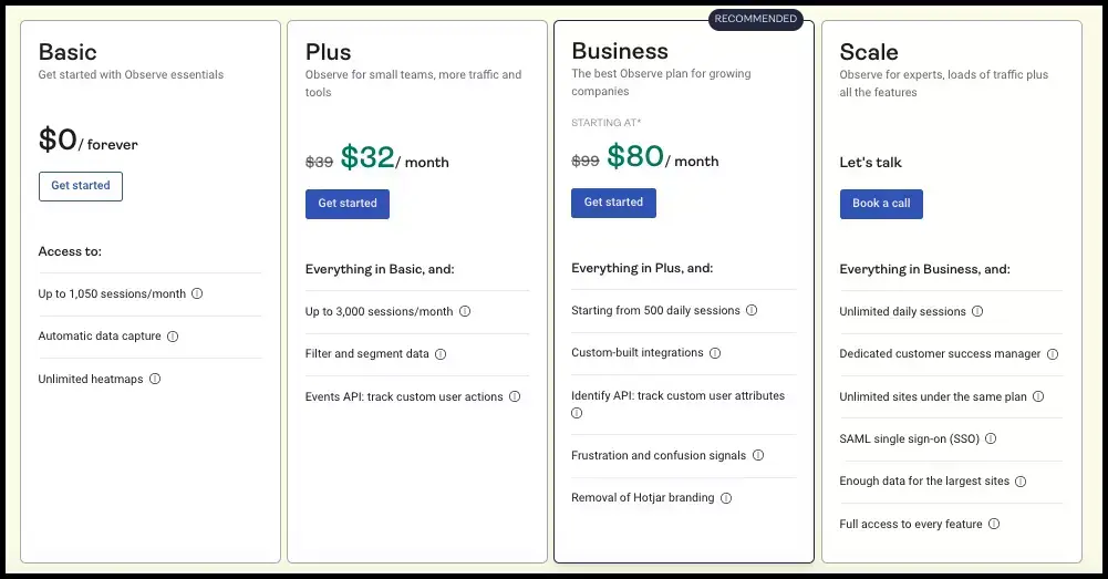 hotjar pricing 1a5eac9f87 - Lifesight