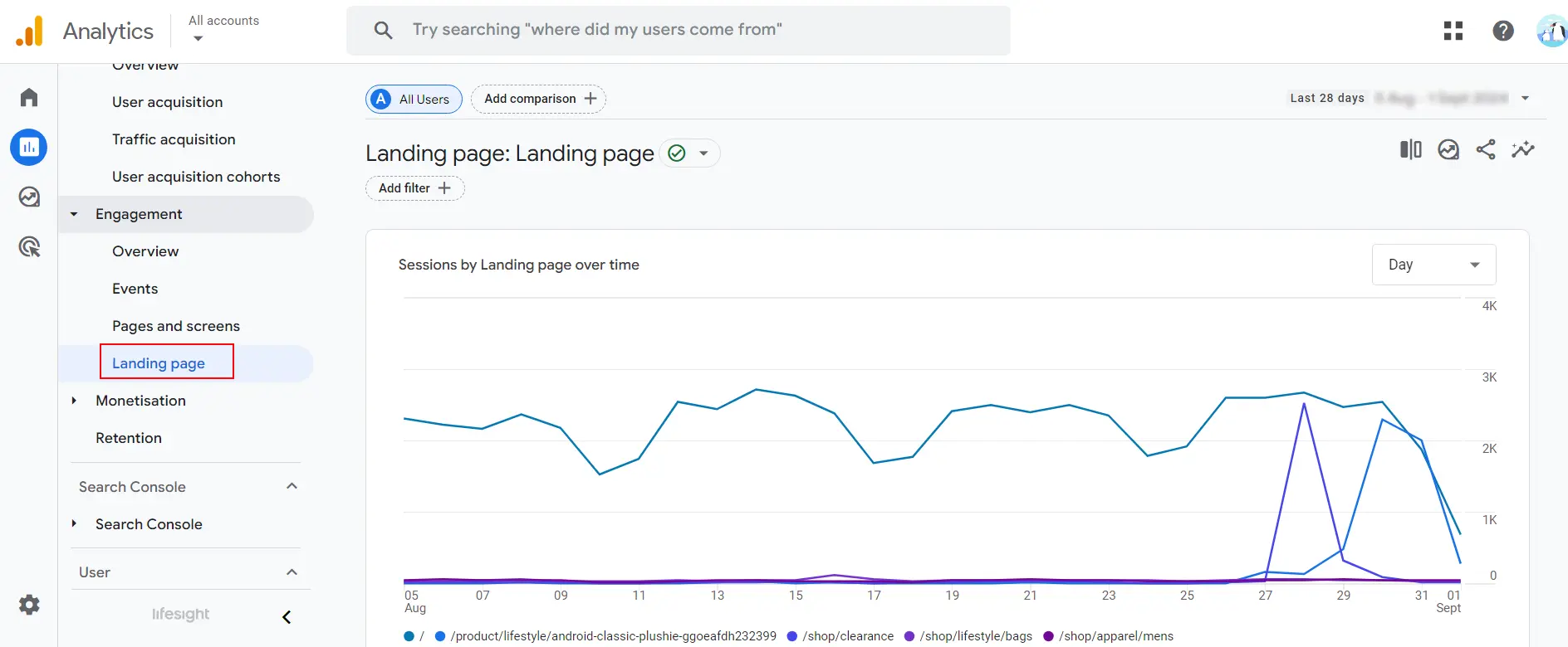 landing page report in google analytics 4 84bdda998c - Lifesight