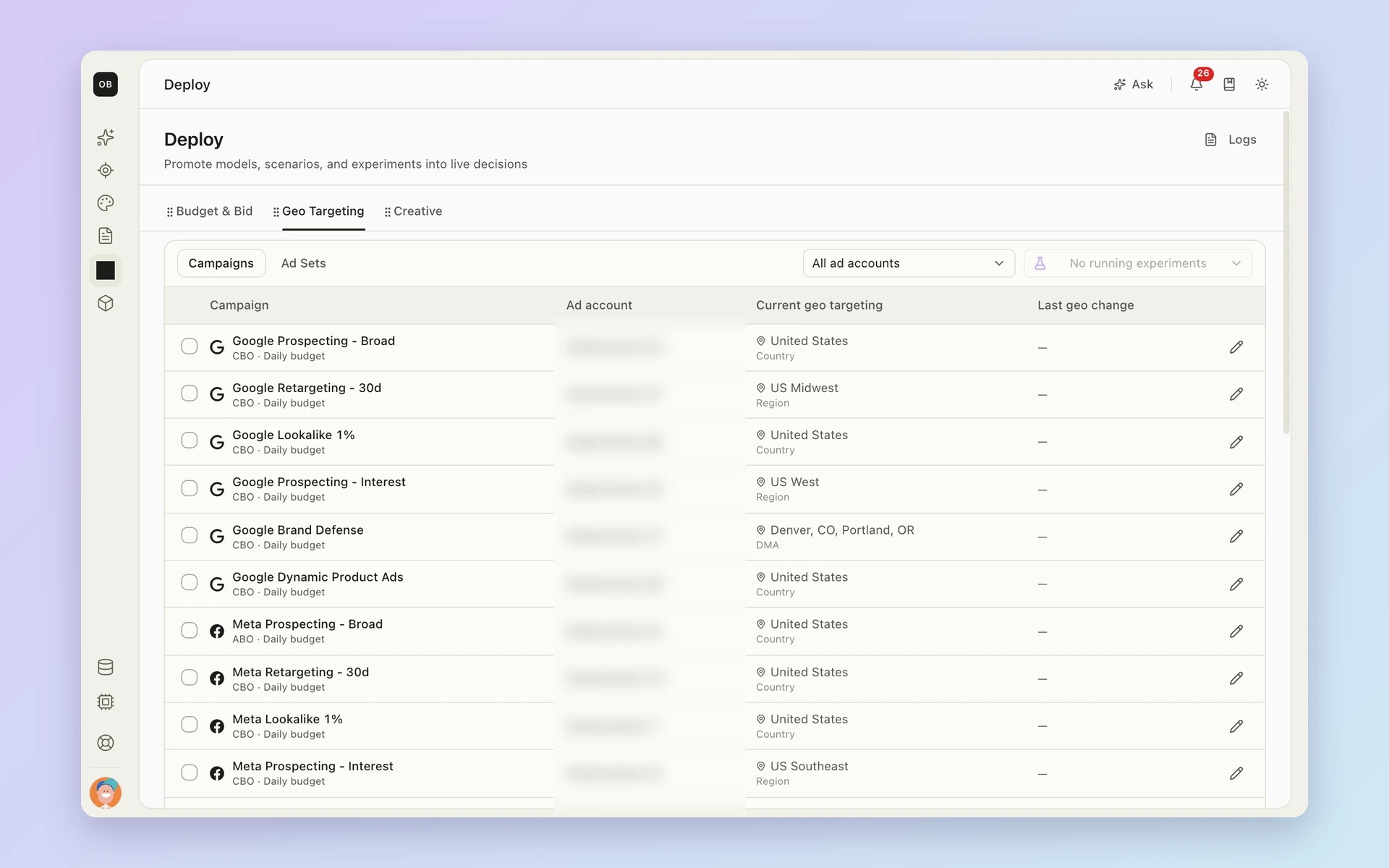 Identify the proposed change, target and execution state. 