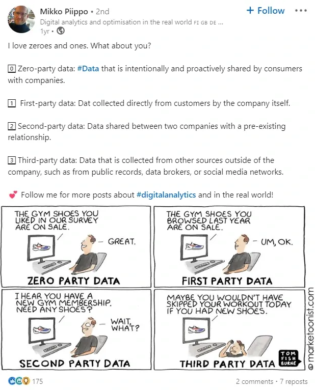 linkedin post by mikko piipco on data types