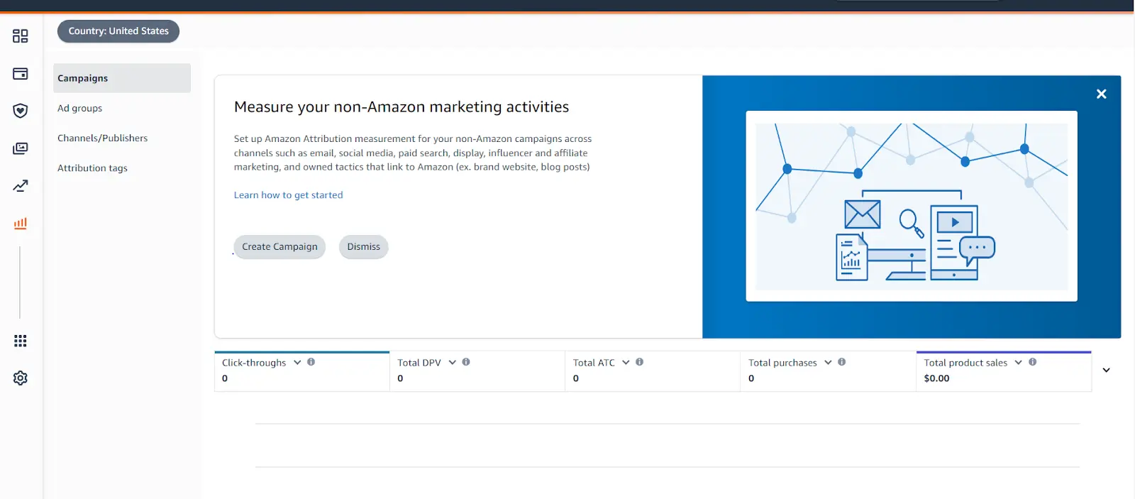 login into amazon attribution - Lifesight