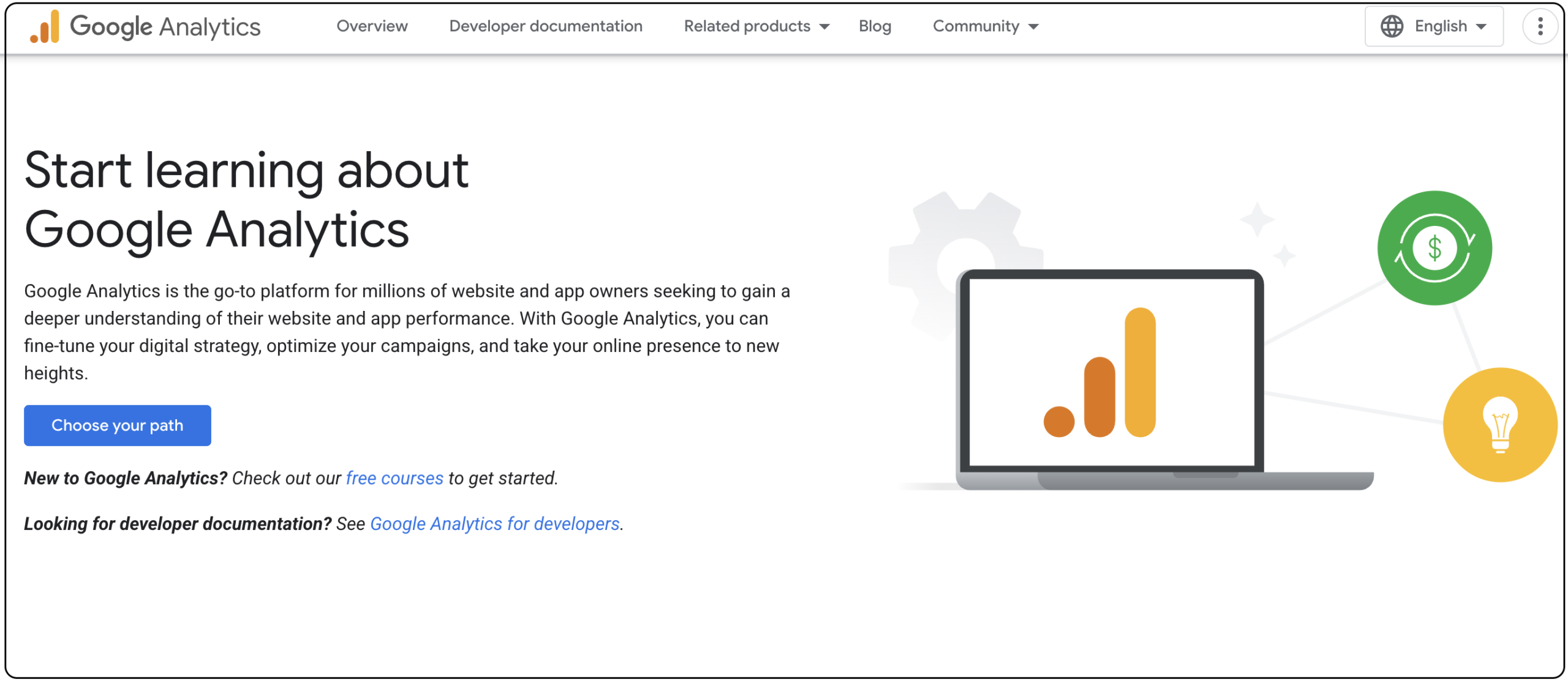 marketing ROI tools