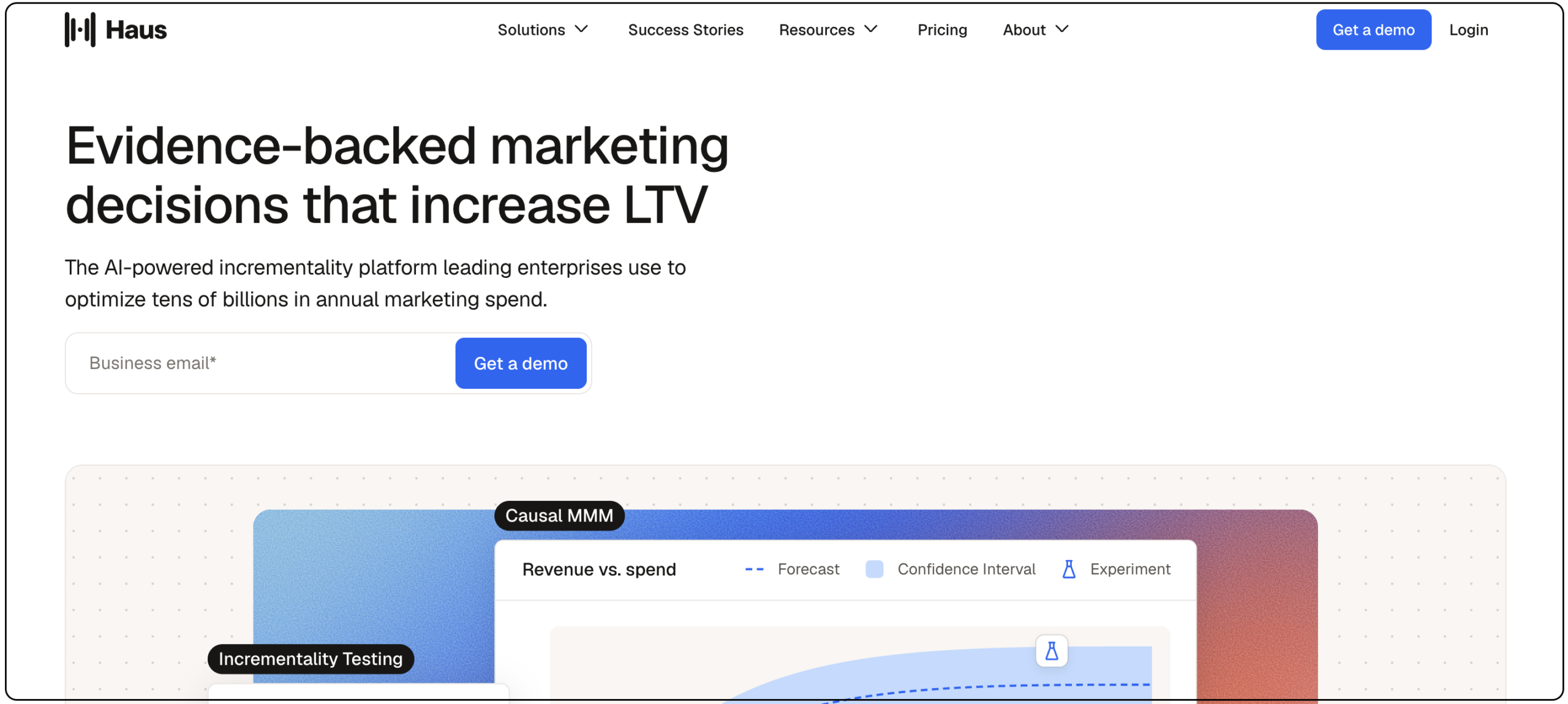 marketing forecasting software