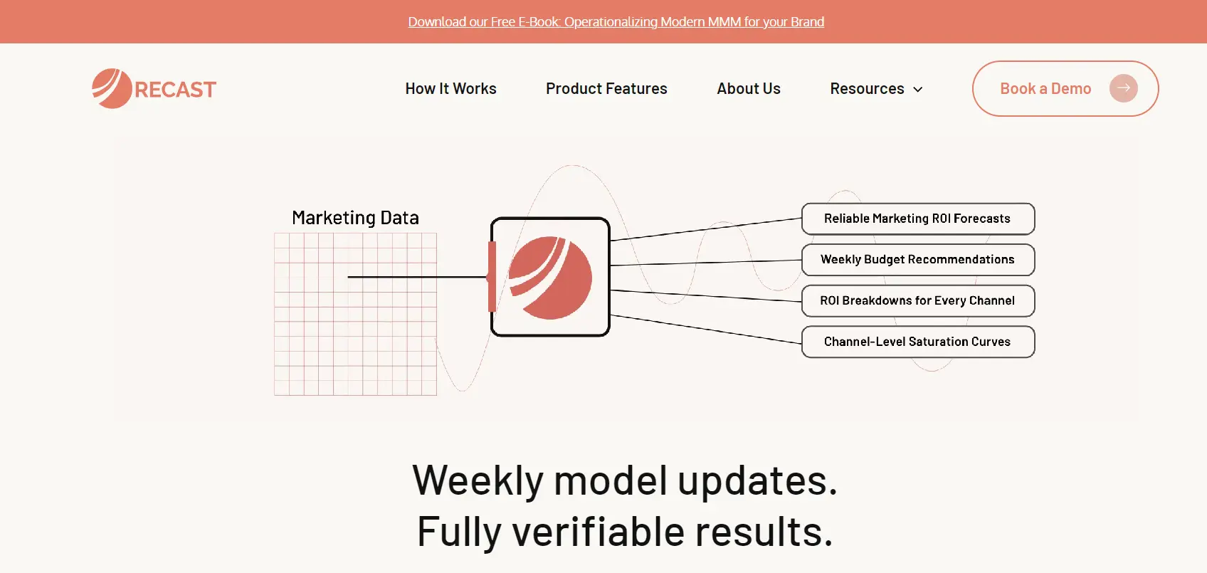 marketing-mix-modeling-tool-recast