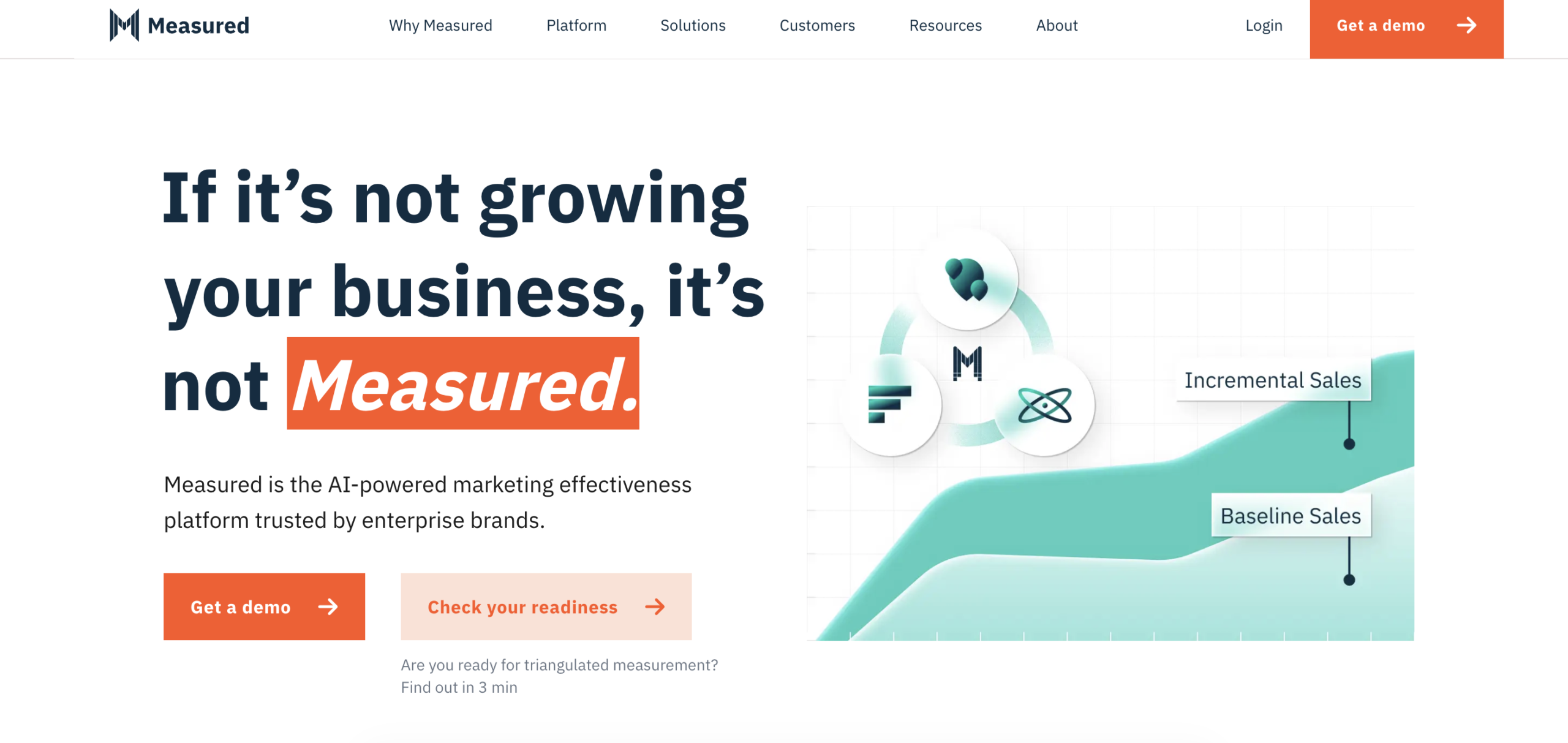 marketing analytics solutions