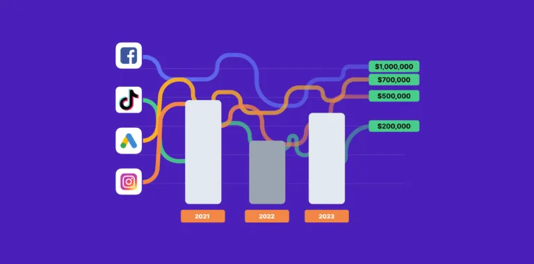 Media Buying Guide