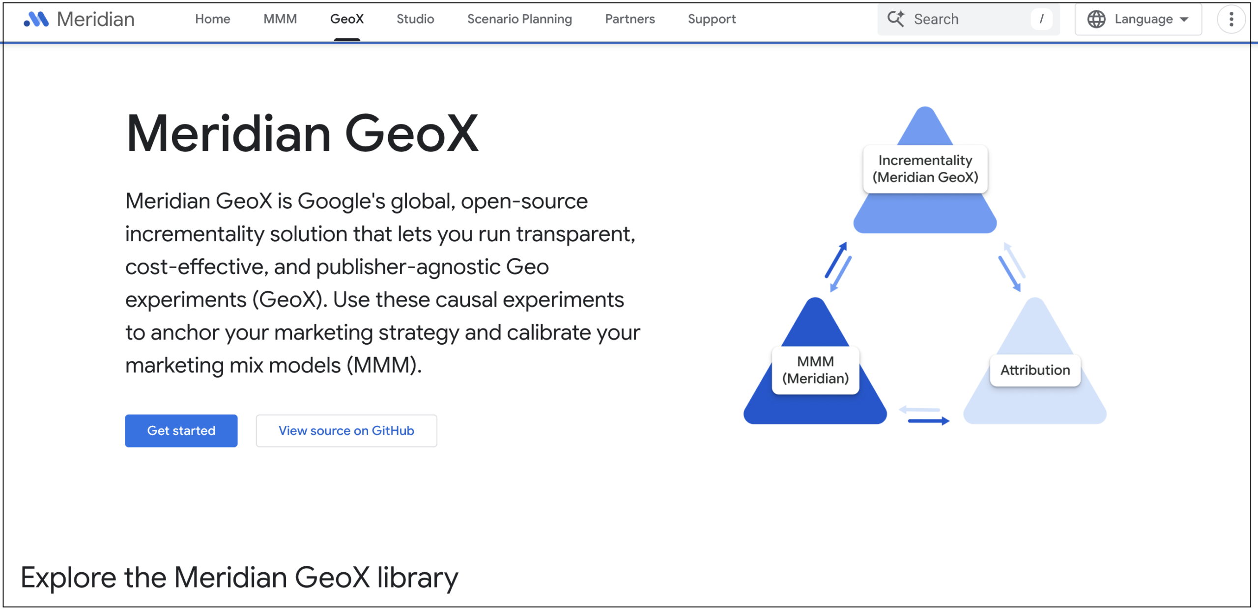 google meridian geox