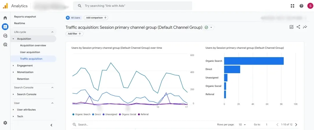 navigation to traffic acquisition tab in google analytics 0dcdc97b87 - Lifesight