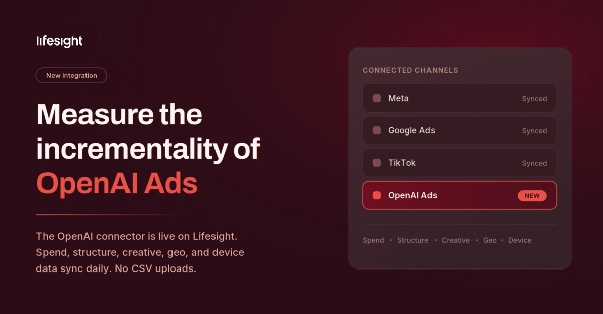Introducing OpenAI ads Integration