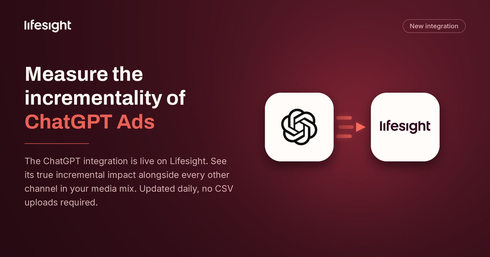 ChatGPT ads X Lifesight