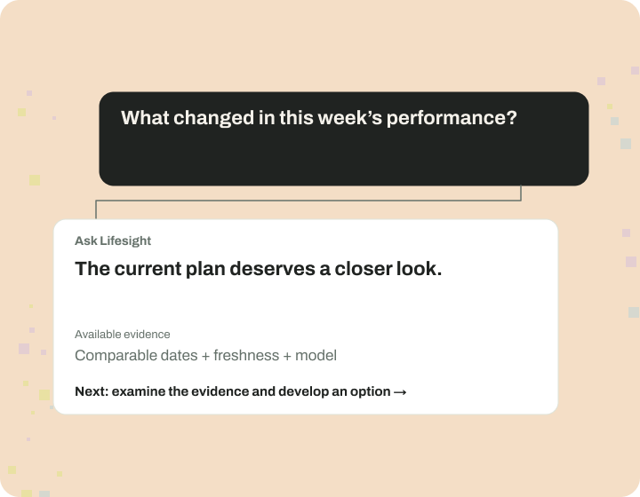 performance-changes-feature-2 1