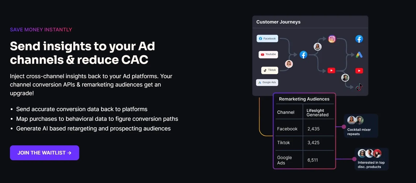 Popular data-driven attribution tool - Moda 