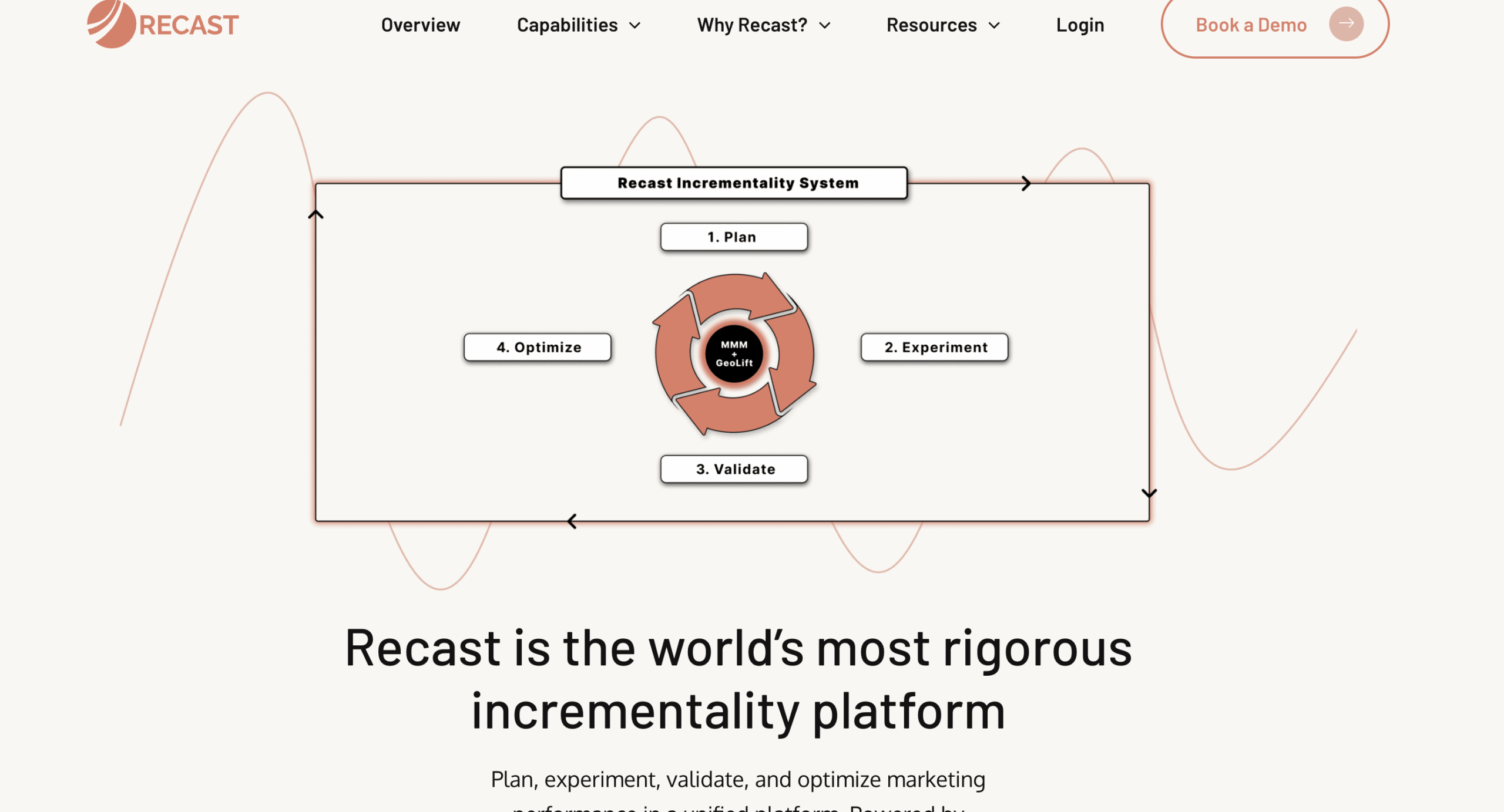 best marketing mix modeling software - Recast