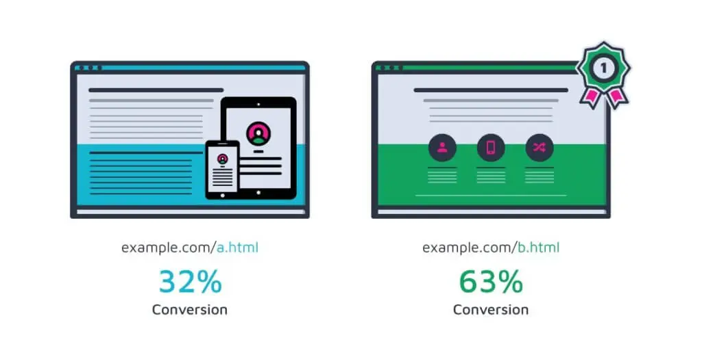 split url testing 4671b7e4ab - Lifesight