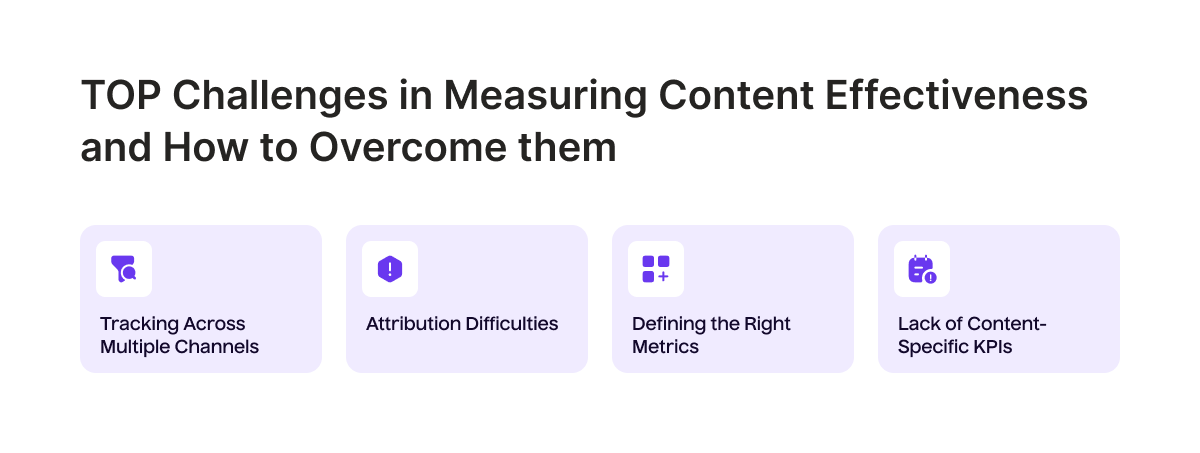 Top Challenges in Measuring Content Effectiveness and How to Overcome Them 