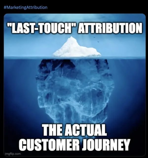 twitter meme on last touch attribution