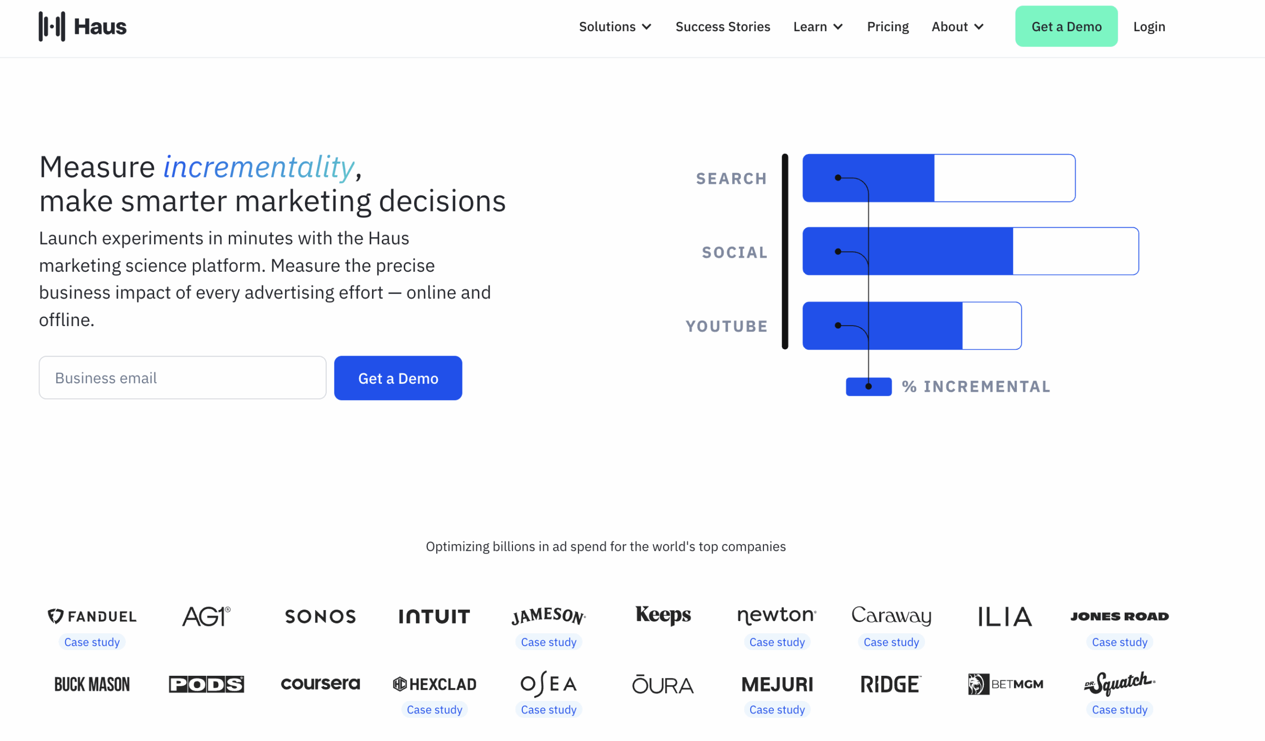 Unified Marketing Measurement tool - Haus