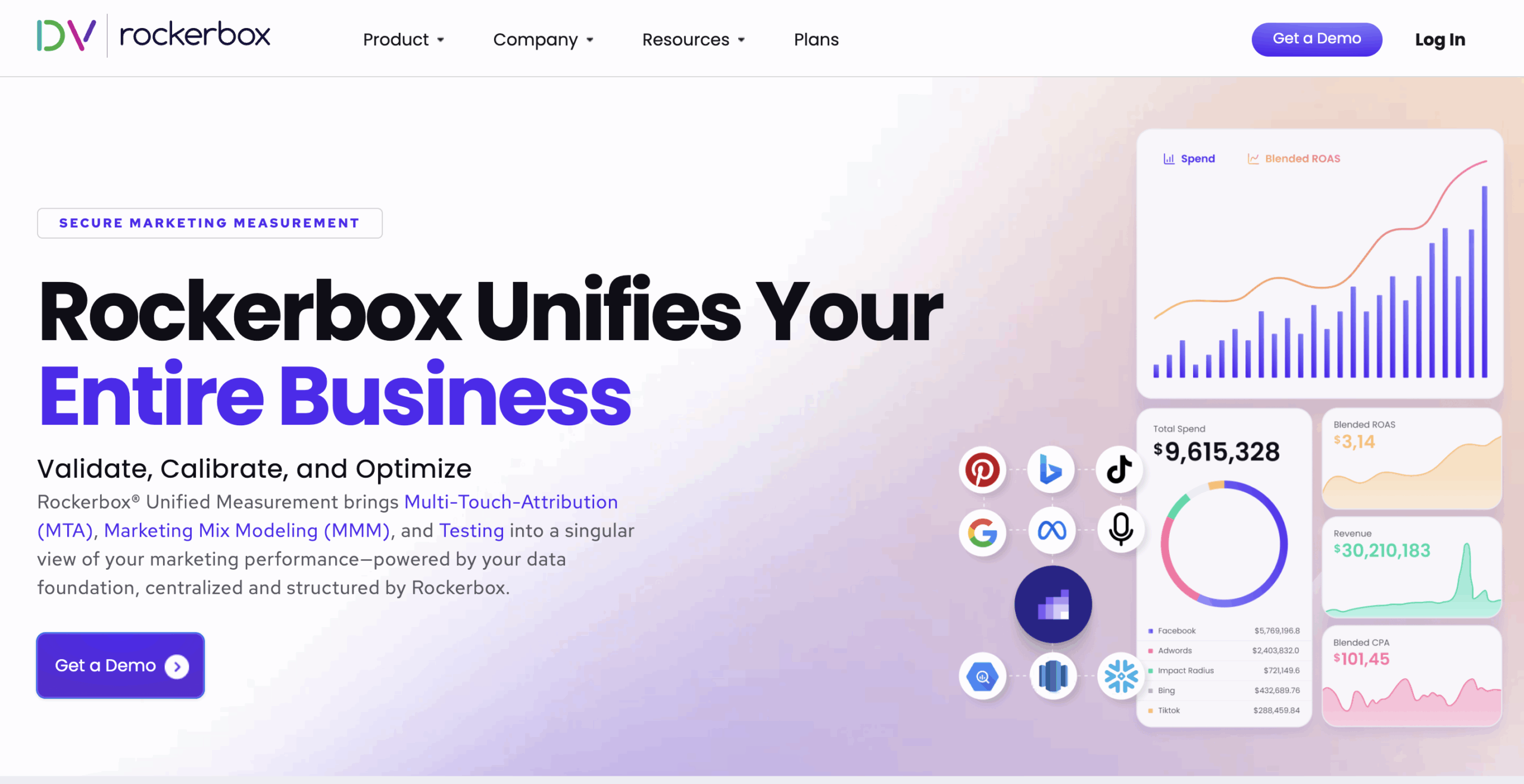 Unified Marketing Measurement tool - Rockerbox