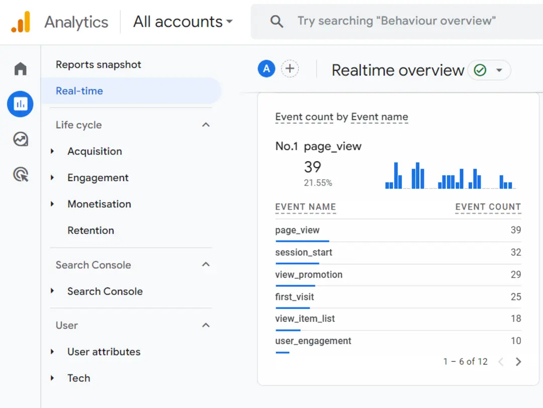 verify event setup by realtime section in ga4 9827cc874c - Lifesight