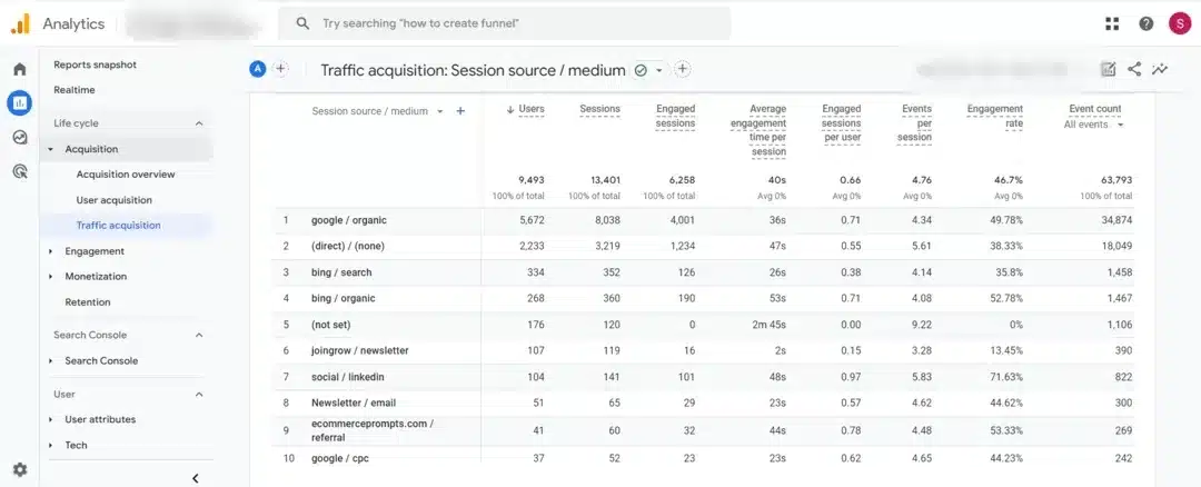 view the data in google analytics c135fc166f - Lifesight